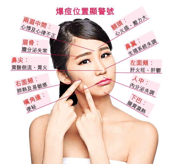 相片來源：晴報