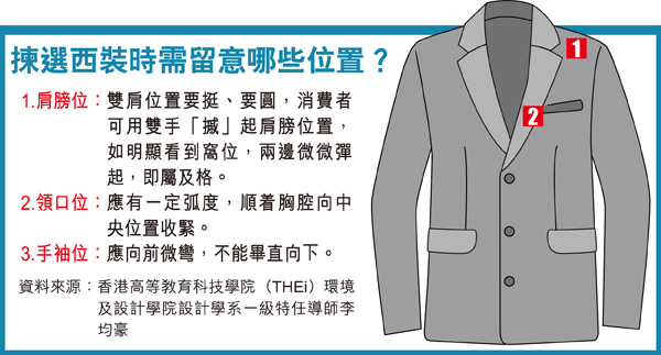 相片來源：經濟日報資料室