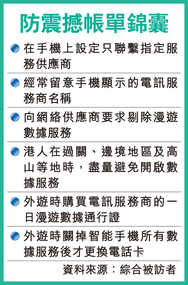 相片來源：香港經濟日報