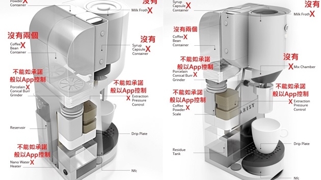 相片來源：作者網誌