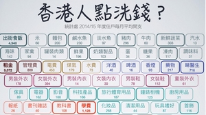 相片來源: 梁啟智Facebook