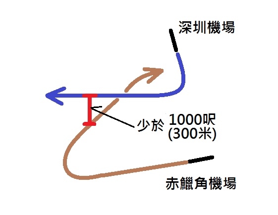 相片來源：林超英網誌《草雲居》