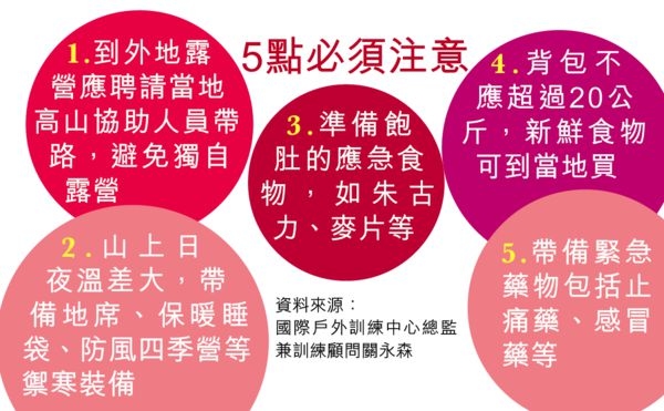 相片來源：晴報