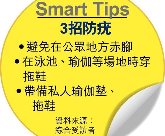 相片來源：晴報
