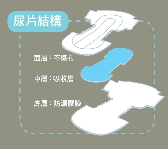相片來源：《選擇》月刊