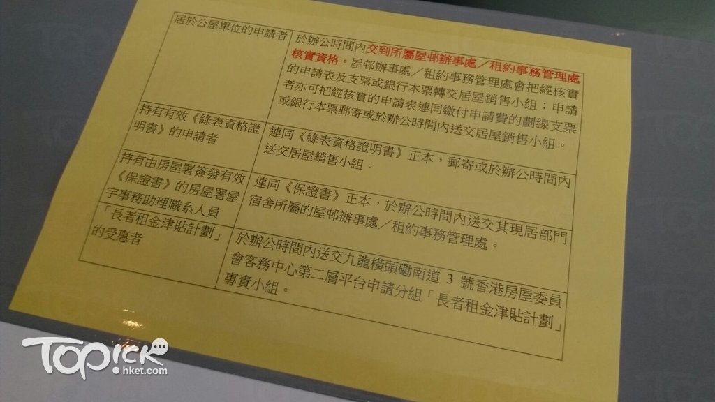 申請表收集箱上有列明公屋申請者要到所屬的屋邨辦事處核實資格。（經濟日報記者攝）