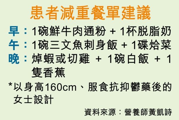 相片來源：晴報