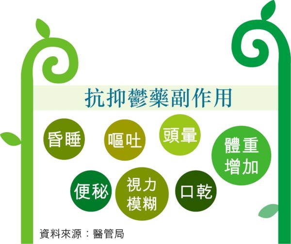 相片來源：晴報