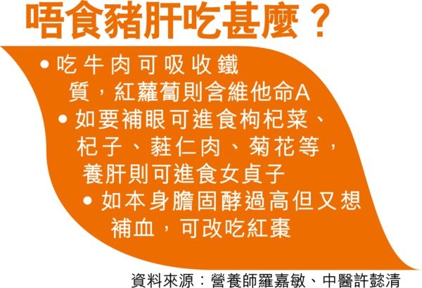 相片來源：晴報