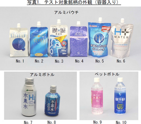 相片來源：日本國民生活中心