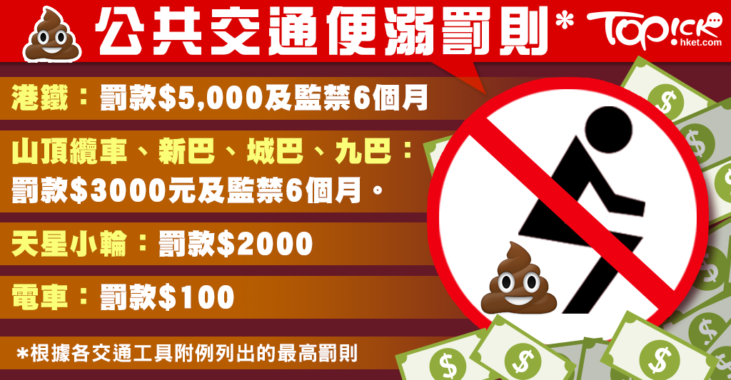巴士便便嚇怕人 交通工具便溺可以罰幾重?【有片】