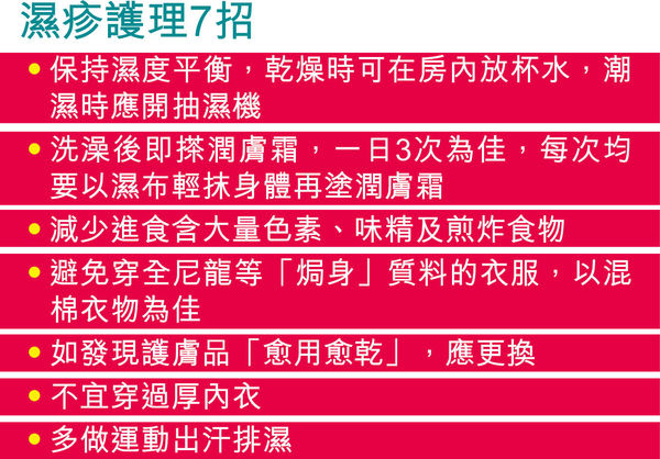 相片來源：晴報