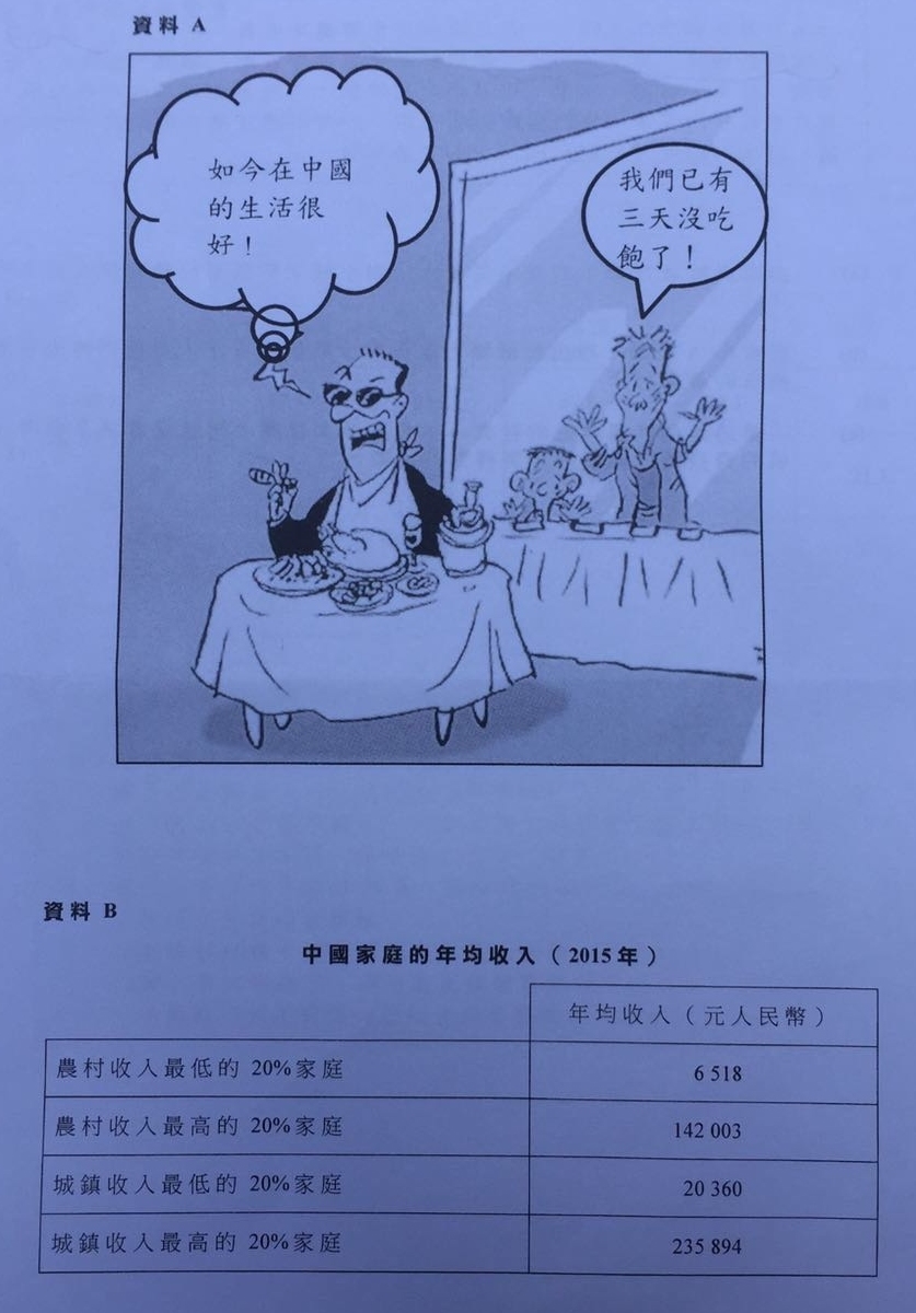 問題a：利用資料B，說明資料A所顯示的現象。（4分）