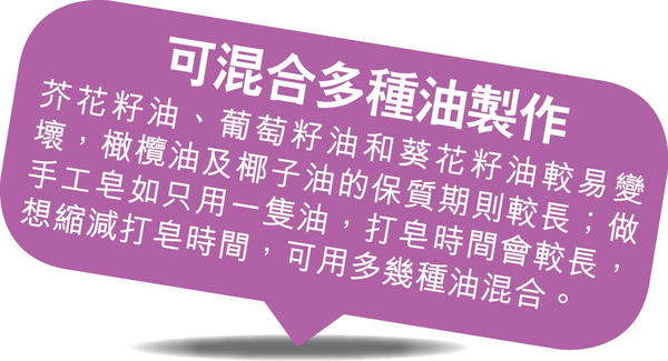 (相片來源：晴報)