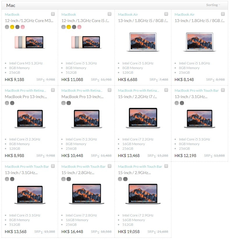 相片來源：Notebook Ownership網頁截圖