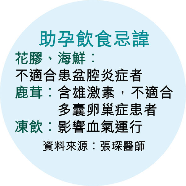 圖片來源：晴報