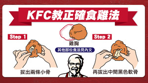 KFC IG公開肯德基上校新形象 肚腩爺爺變腹肌西裝型男