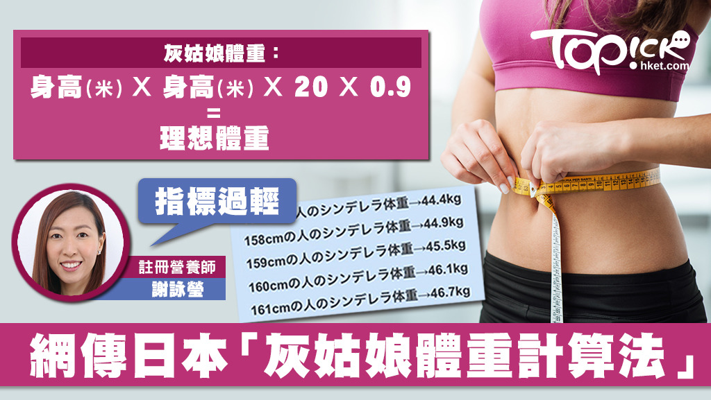 註冊營養師Gloria指灰姑娘理想體重屬過輕，女性不應盲目追磅。