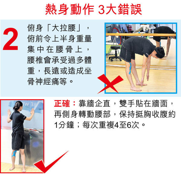照片來源：晴報