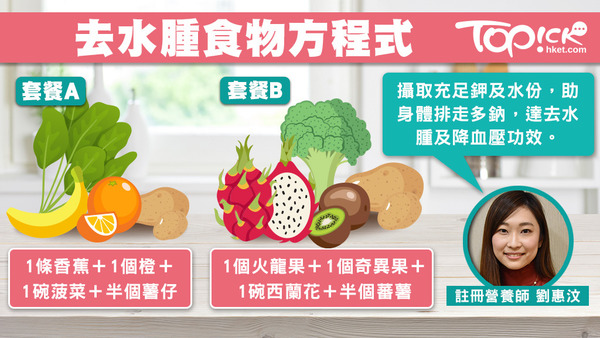 攝取高鉀食物有助去水腫。