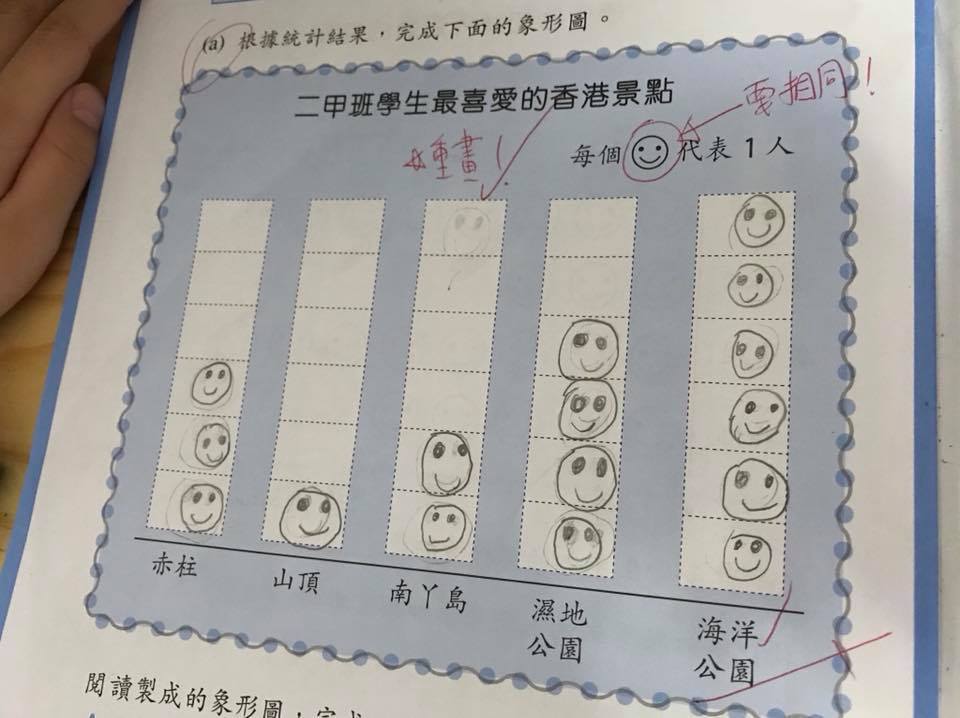 圖片來源：馬鞍山之友