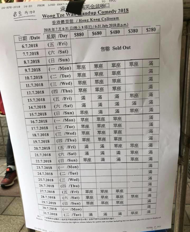 截至今日下午2點，首三場全部位置售罄；其他日子所有$280的門票亦最早被人掃清光。（網上圖片）