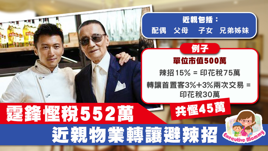 謝霆鋒送四哥8500萬買豪宅再轉回名下，令霆鋒慳552萬印花稅。