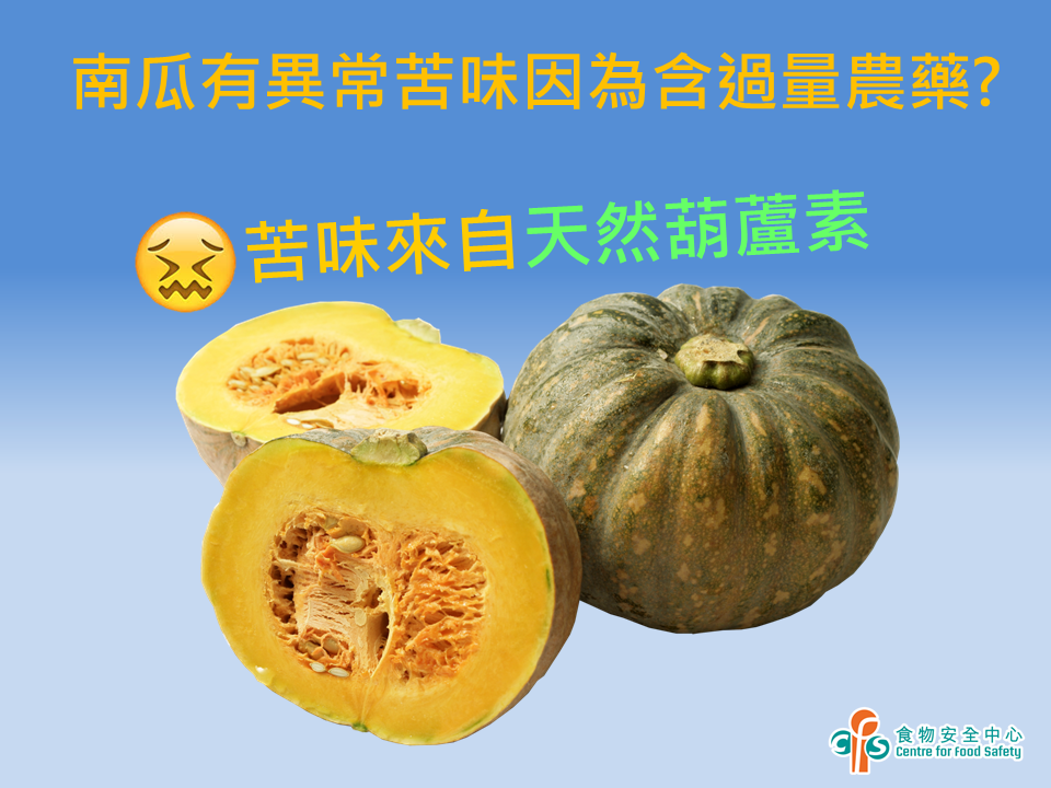 （食安中心圖片）