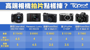 相機拍片質素互有高低，其中Sony RX10M4相機最佳，能兼顧影相拍片。