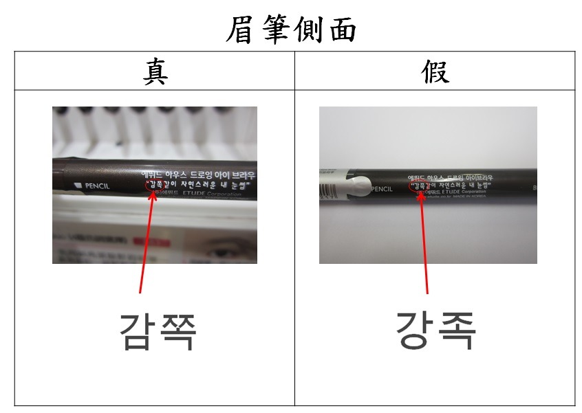ETUDE HOUSE眉筆真假分別。(海關提供圖片)