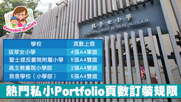 不少熱門私立小學都規定Portfolio的頁數和訂裝，家長要留意清楚。