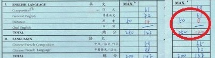 Jeffrey中一時試過默書平均分捧蛋。(受訪者提供)