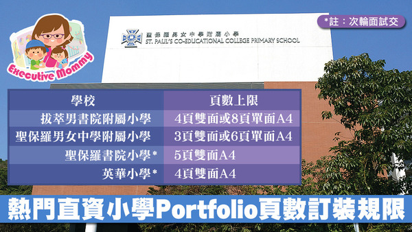 不少熱門直資小學都規定Portfolio的頁數和訂裝。