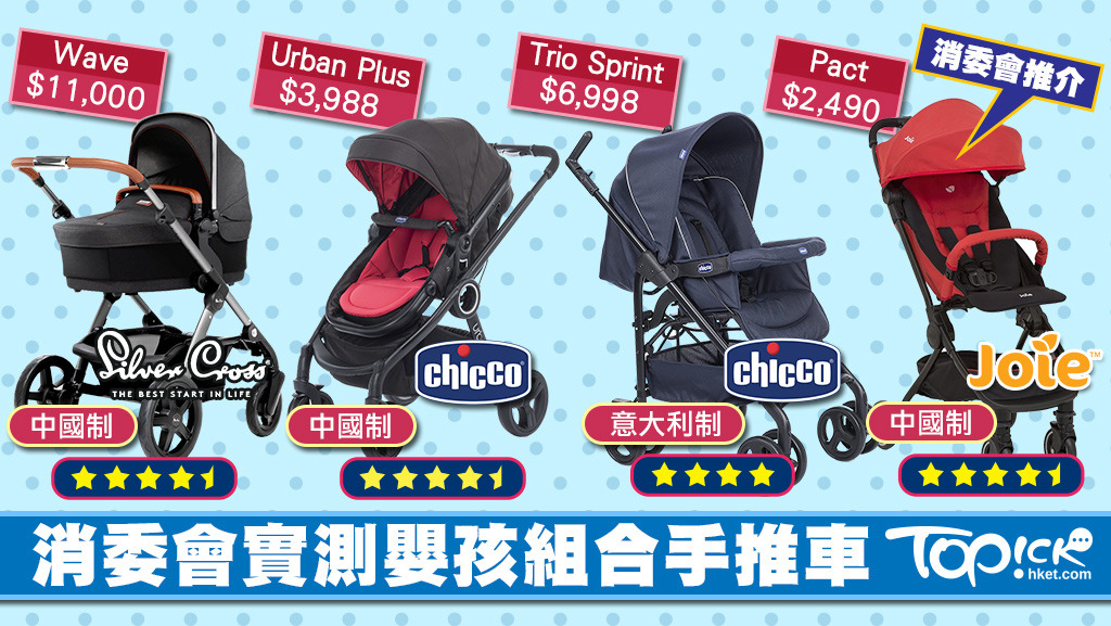 chicco コレクション bb 車