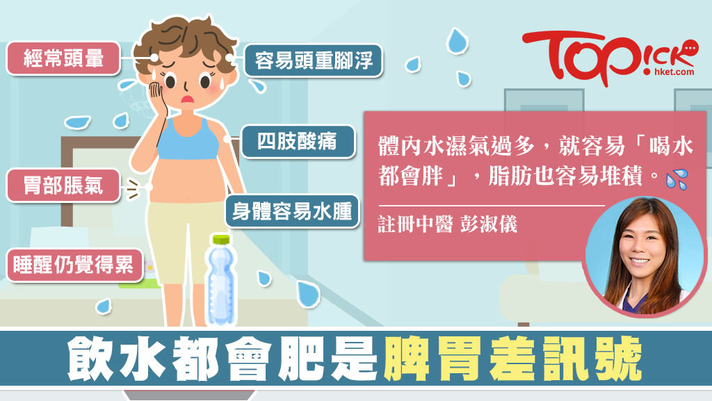 飲水都是肥是脾胃轉差訊號。
