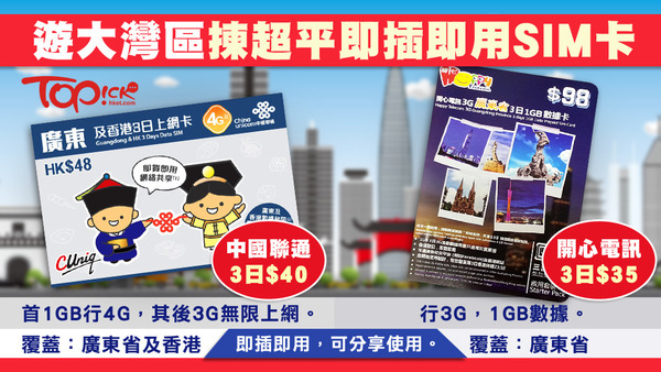 遊大灣區揀超平又易用的手機SIM卡。