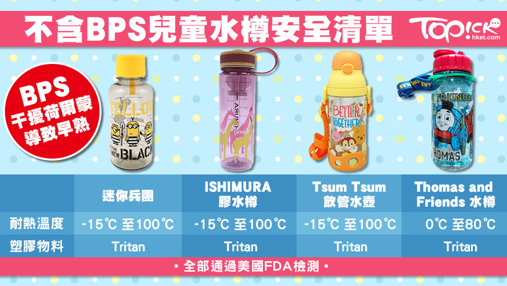 家長要留意製造水樽的塑膠物料。