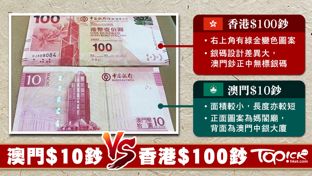 中銀澳門發行的10元澳門鈔（下），與100元港幣（上）十分相似。