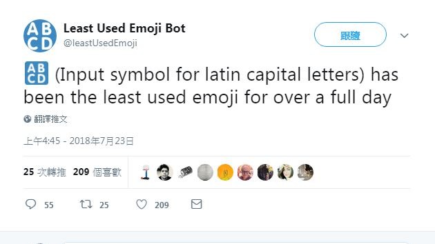 據「Least Used Emoji Bot」的Twitter帳戶，「ABCD」Emoji成最少人用的Twitter Emoji。（Twitter截圖）