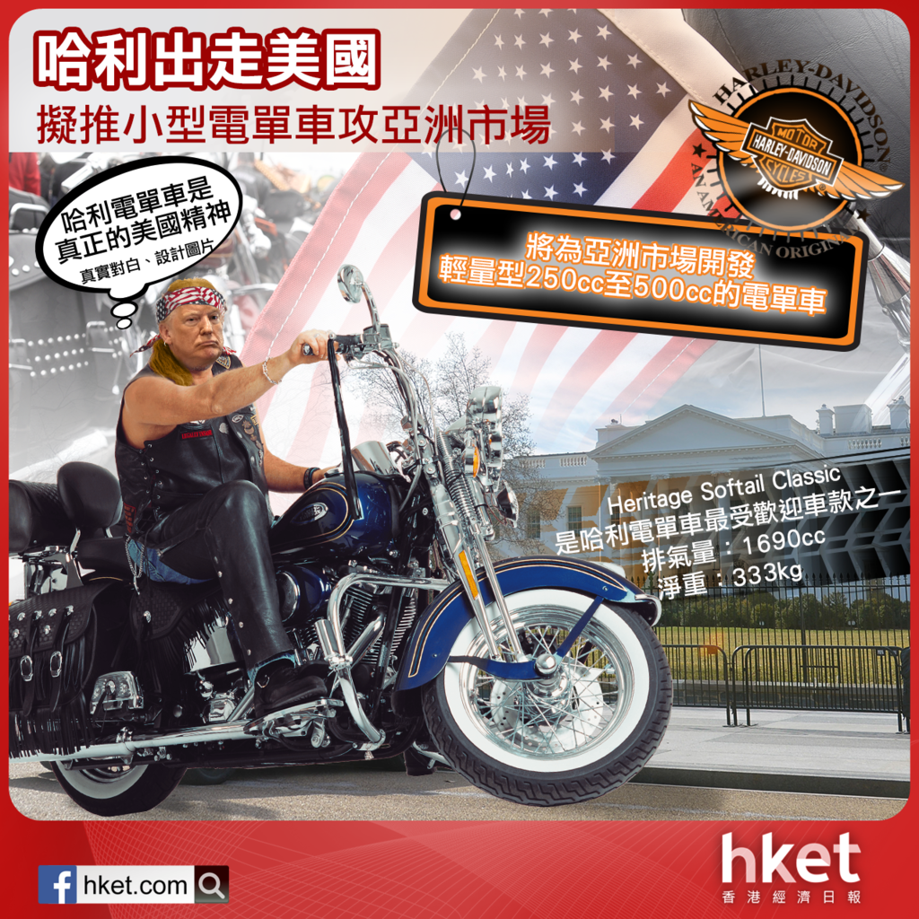 哈利出走美國擬出小型電單車攻亞洲市場