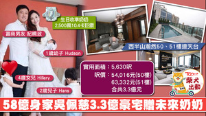 58億身家吳佩慈3.3億買豪宅贈未來奶奶