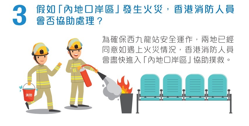 如西九龍站有火警，將由香港消防員救火。