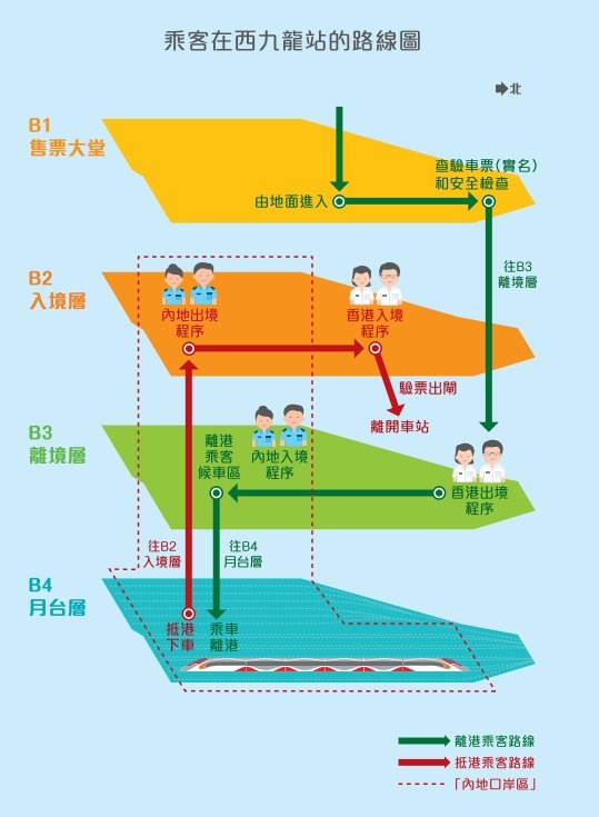 乘客出入境路線。（新聞處提供）