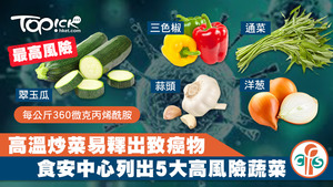 食安中心指出高溫炒菜易釋出致癌物，5大高風險蔬菜包括：翠玉瓜、蒜頭、洋葱、燈籠椒、通菜。