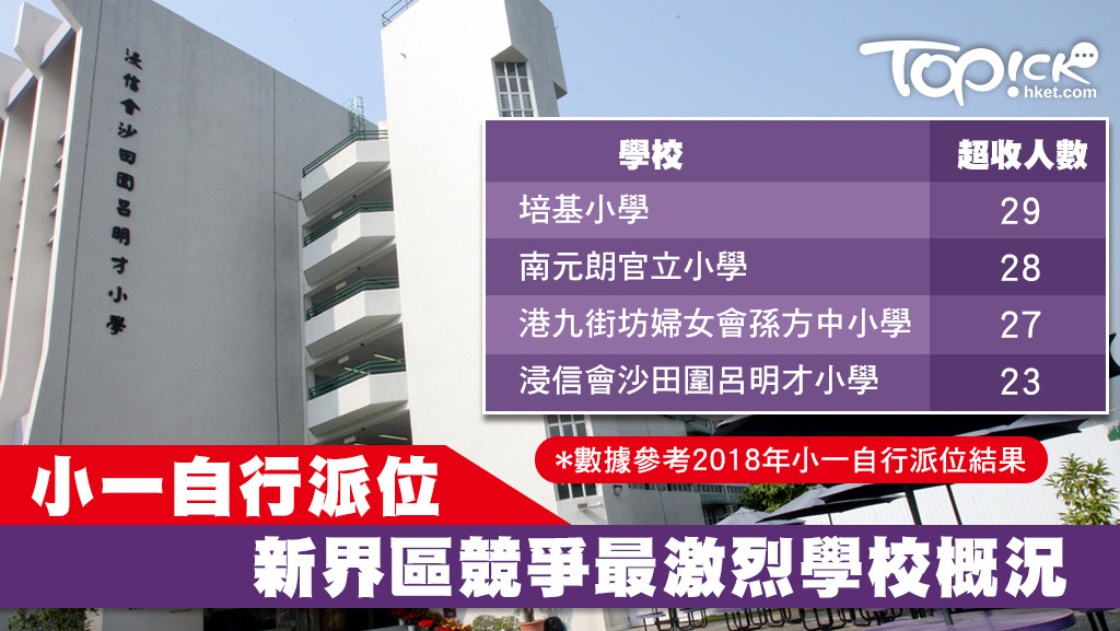 新界區的超收情況，以沙田及荃灣區較為嚴重。