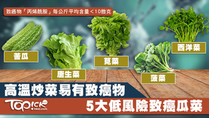據食安中心研究結果，唐生菜、菠菜、苦瓜等經炒煮釋出的致癌物風險較低。