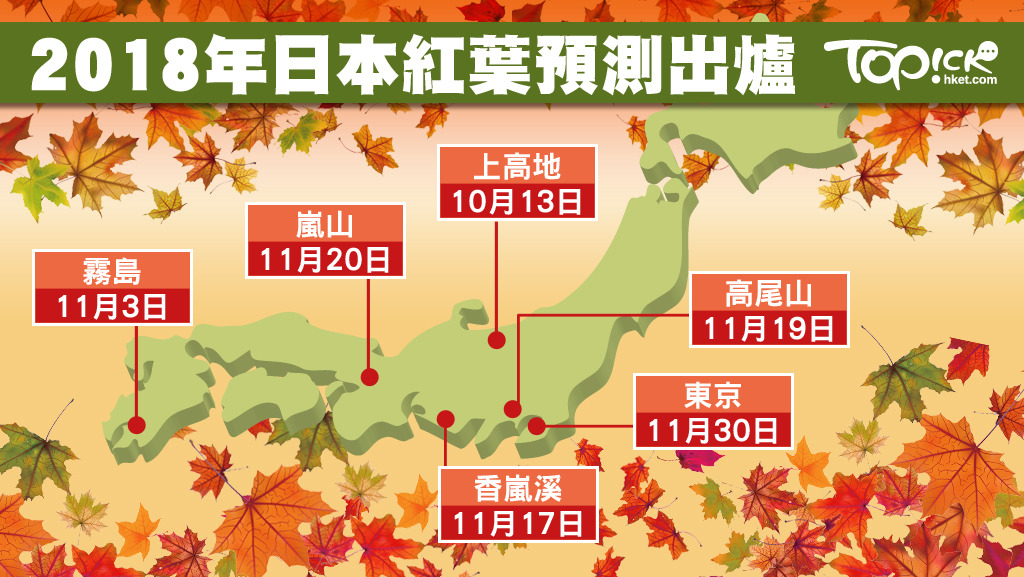 日本18年紅葉預報出爐京都嵐山11月日起賞楓 香港經濟日報 Topick 休閒消費 D