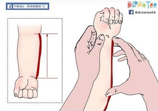 （馬琦傑提供，繪圖：drawtee）