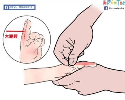 （馬琦傑提供，繪圖：drawtee）