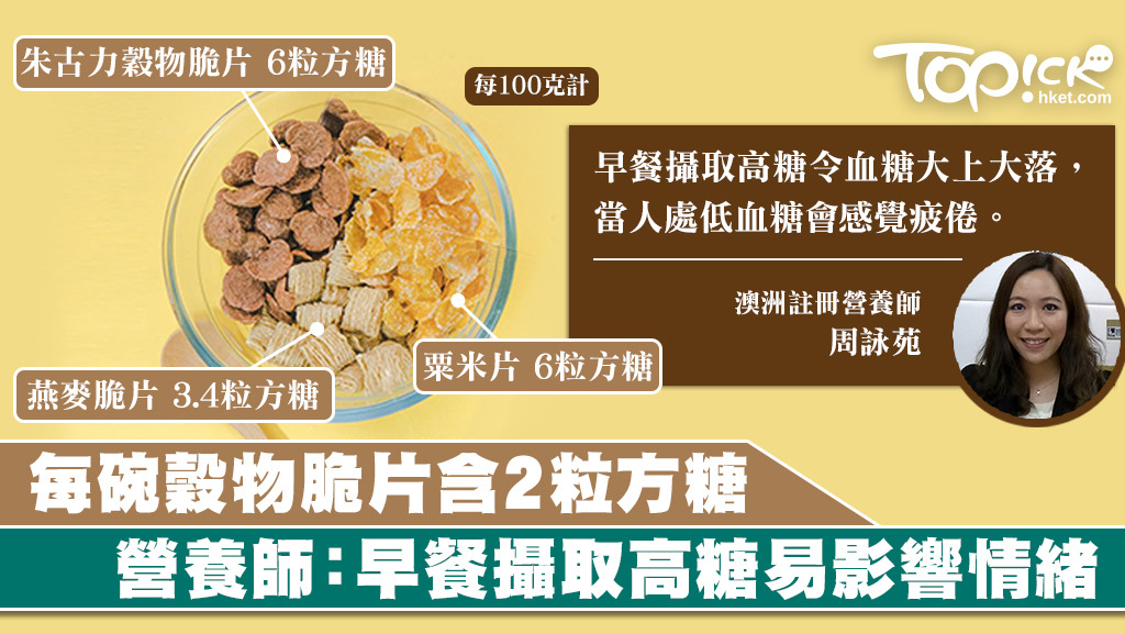 不少穀物早餐暗藏高糖陷阱。（相片來源：食物安全中心）